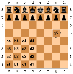 algebraic notation